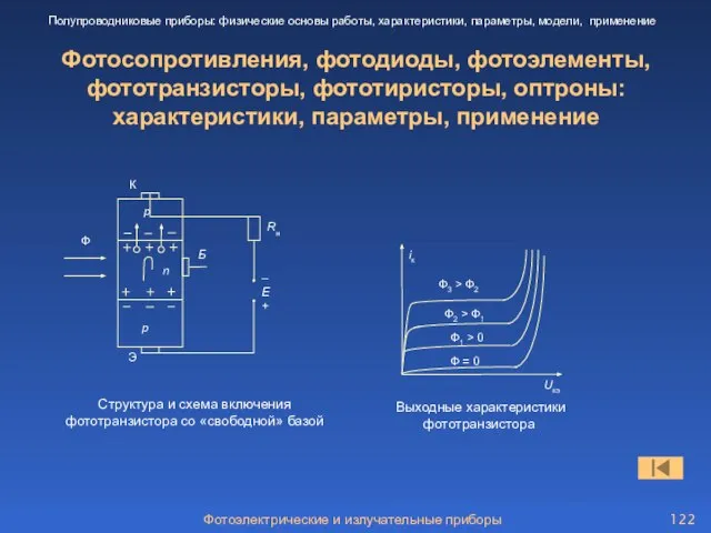 Фотосопротивления, фотодиоды, фотоэлементы, фототранзисторы, фототиристоры, оптроны: характеристики, параметры, применение Э К Rн