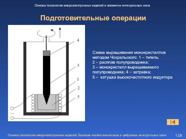 Основы технологии микроэлектронных изделий. Базовые ячейки аналоговых и цифровых интегральных схем Подготовительные