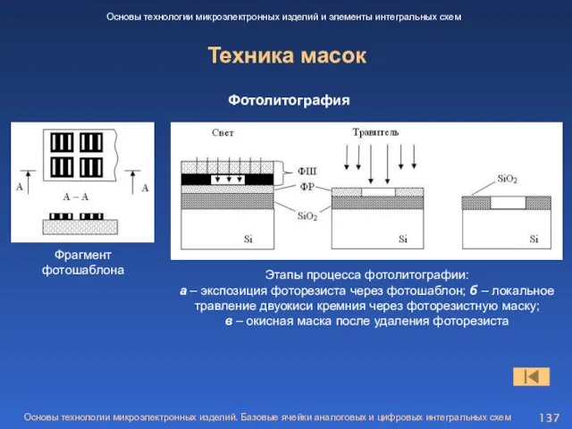 Техника масок Основы технологии микроэлектронных изделий и элементы интегральных схем Фотолитография Фрагмент