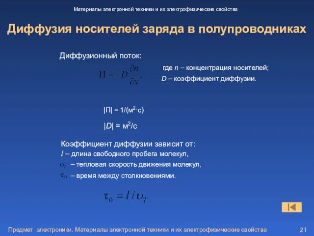 Предмет электроники. Материалы электронной техники и их электрофизические свойства Диффузия носителей заряда