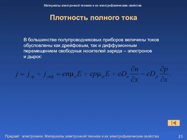 Предмет электроники. Материалы электронной техники и их электрофизические свойства Плотность полного тока