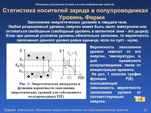 Предмет электроники. Материалы электронной техники и их электрофизические свойства Статистика носителей заряда