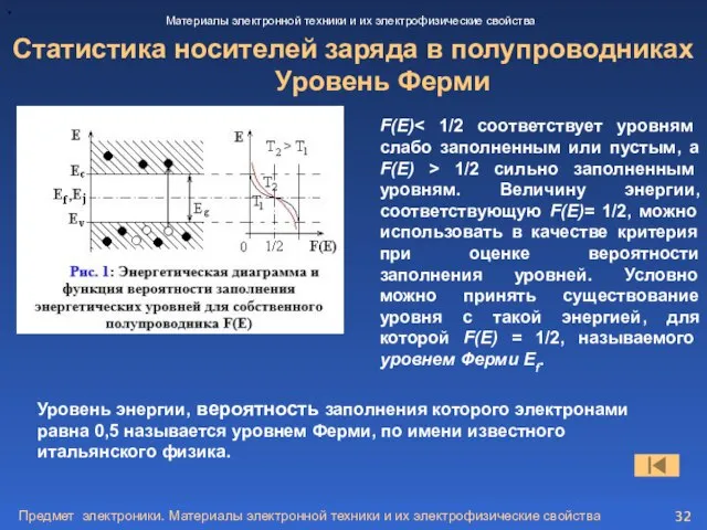 Предмет электроники. Материалы электронной техники и их электрофизические свойства Статистика носителей заряда