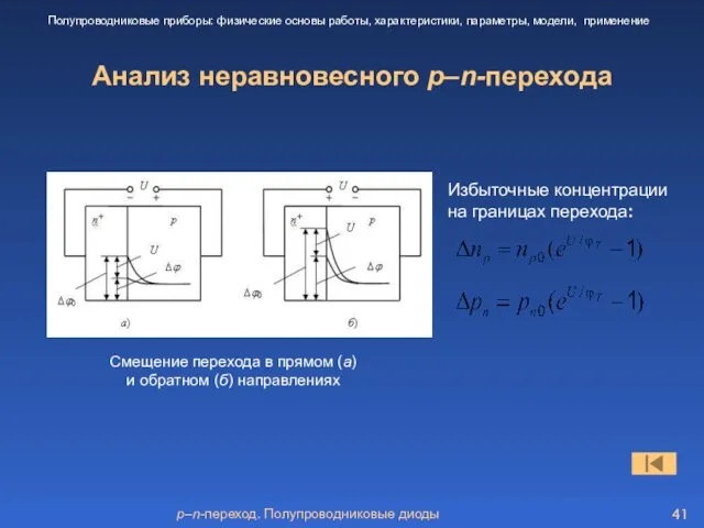 p–n-переход. Полупроводниковые диоды Анализ неравновесного р–n-перехода Полупроводниковые приборы: физические основы работы, характеристики,