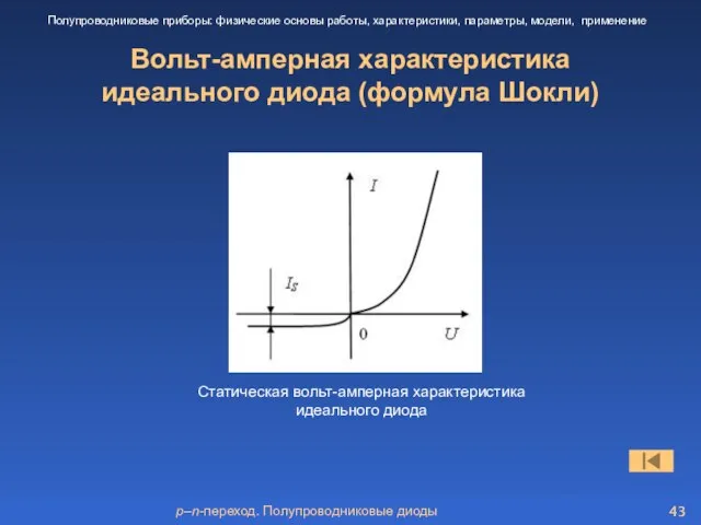 p–n-переход. Полупроводниковые диоды Вольт-амперная характеристика идеального диода (формула Шокли) Полупроводниковые приборы: физические