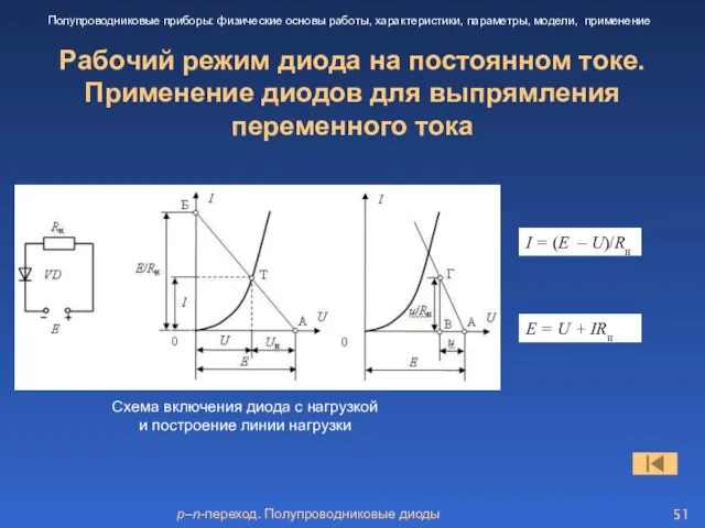 p–n-переход. Полупроводниковые диоды Рабочий режим диода на постоянном токе. Применение диодов для