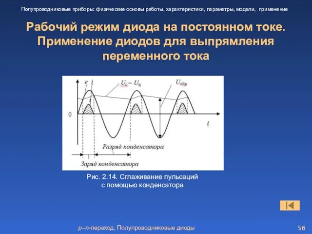 p–n-переход. Полупроводниковые диоды Рабочий режим диода на постоянном токе. Применение диодов для