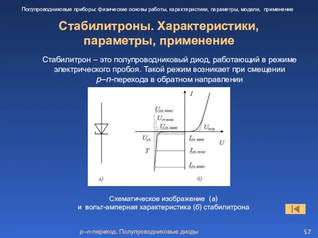 p–n-переход. Полупроводниковые диоды Стабилитроны. Характеристики, параметры, применение Полупроводниковые приборы: физические основы работы,