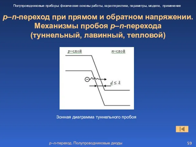 p–n-переход. Полупроводниковые диоды p–n-переход при прямом и обратном напряжении. Механизмы пробоя p–n-перехода