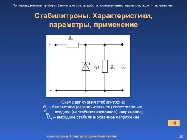 p–n-переход. Полупроводниковые диоды Стабилитроны. Характеристики, параметры, применение Полупроводниковые приборы: физические основы работы,