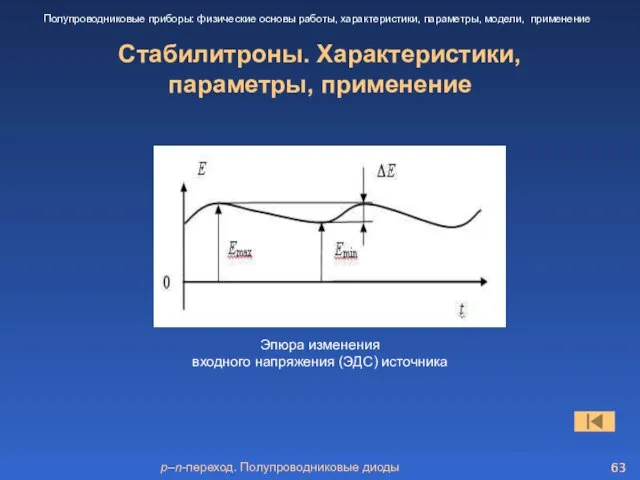 p–n-переход. Полупроводниковые диоды Стабилитроны. Характеристики, параметры, применение Полупроводниковые приборы: физические основы работы,