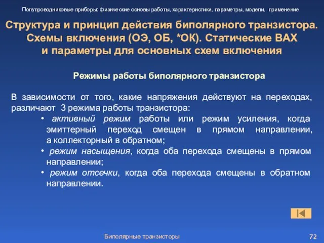 Биполярные транзисторы Структура и принцип действия биполярного транзистора. Схемы включения (ОЭ, ОБ,