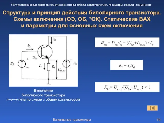Биполярные транзисторы Структура и принцип действия биполярного транзистора. Схемы включения (ОЭ, ОБ,