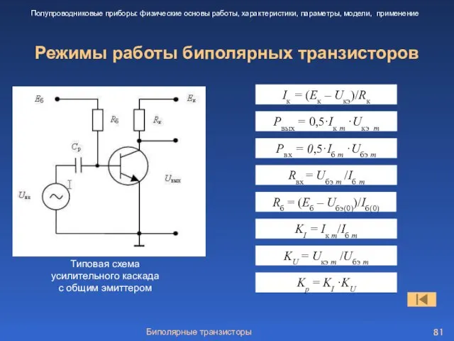 Биполярные транзисторы Режимы работы биполярных транзисторов Полупроводниковые приборы: физические основы работы, характеристики,