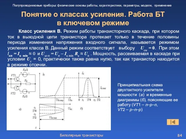 Биполярные транзисторы Понятие о классах усиления. Работа БТ в ключевом режиме Полупроводниковые