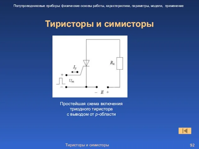 Тиристоры и симисторы Тиристоры и симисторы Полупроводниковые приборы: физические основы работы, характеристики,