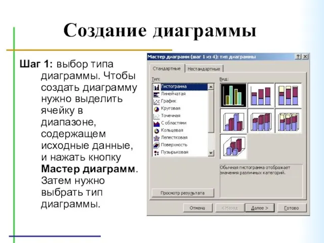 Создание диаграммы Шаг 1: выбор типа диаграммы. Чтобы создать диаграмму нужно выделить