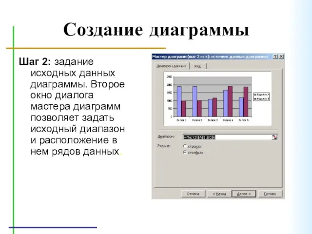 Создание диаграммы Шаг 2: задание исходных данных диаграммы. Второе окно диалога мастера