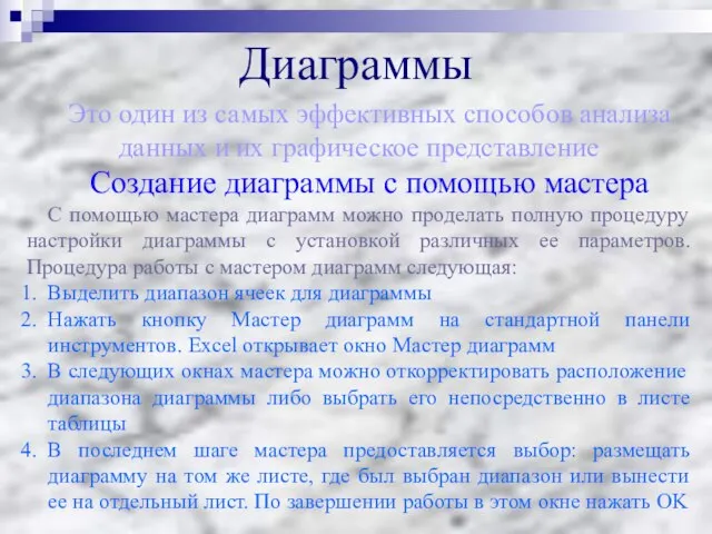 Диаграммы Это один из самых эффективных способов анализа данных и их графическое