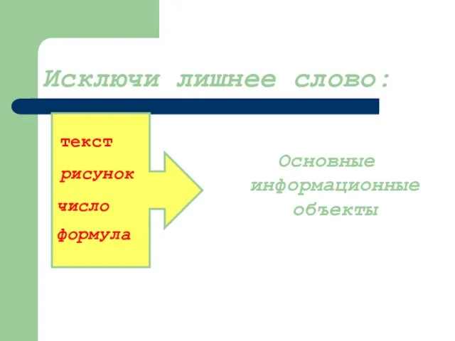 Исключи лишнее слово: Основные информационные объекты текст рисунок число формула