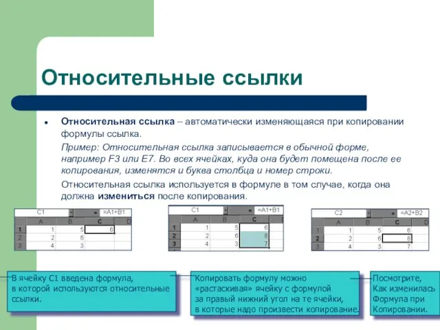 Относительные ссылки Относительная ссылка – автоматически изменяющаяся при копировании формулы ссылка. Пример: