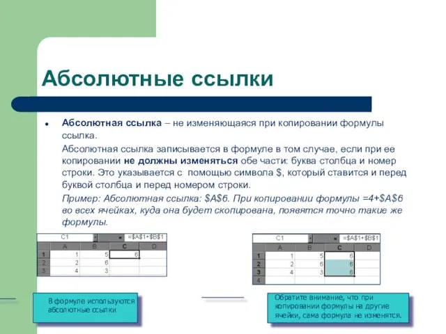 Абсолютные ссылки Абсолютная ссылка – не изменяющаяся при копировании формулы ссылка. Абсолютная