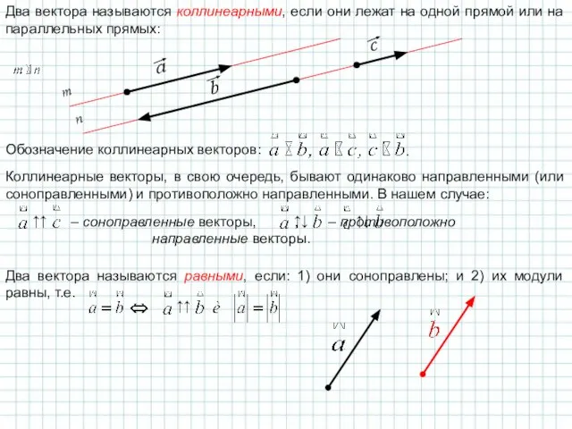 Два вектора называются коллинеарными, если они лежат на одной прямой или на