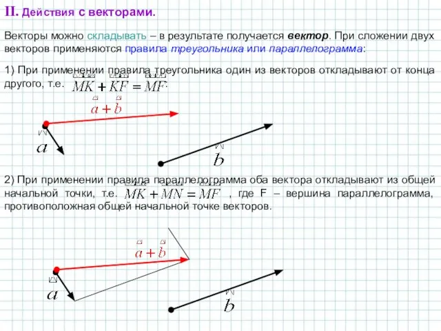 II. Действия с векторами. Векторы можно складывать – в результате получается вектор.