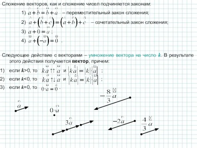 Сложение векторов, как и сложение чисел подчиняется законам: Следующее действие с векторами