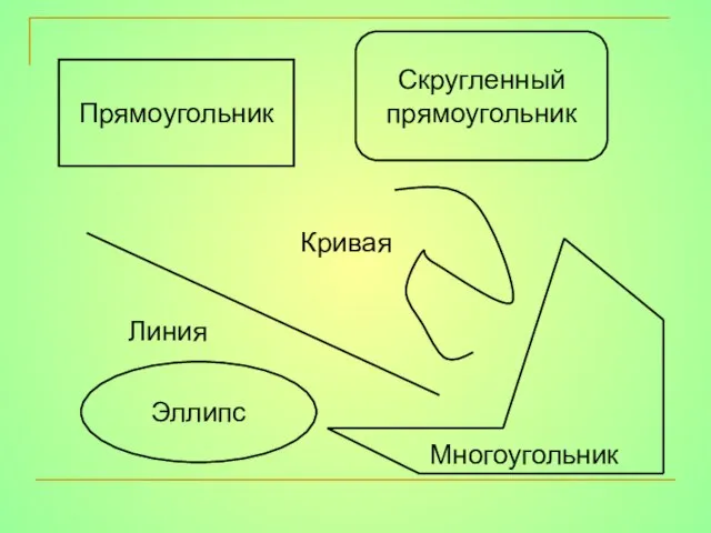 Прямоугольник Скругленный прямоугольник Линия Кривая Эллипс Многоугольник