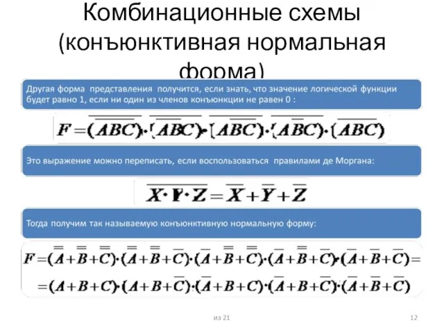 Комбинационные схемы (конъюнктивная нормальная форма) из 21