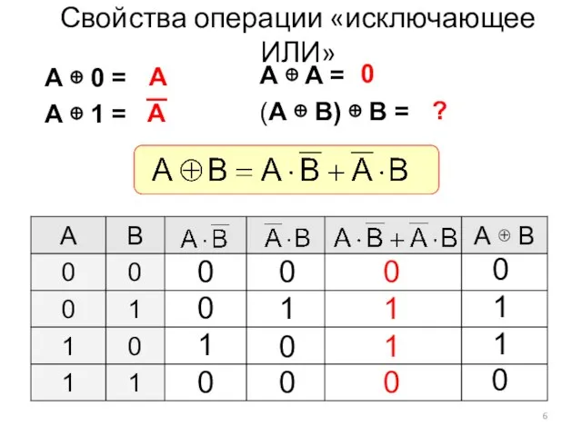 Свойства операции «исключающее ИЛИ» A ⊕ A = (A ⊕ B) ⊕