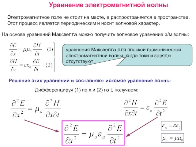 Уравнение электромагнитной волны Электромагнитное поле не стоит на месте, а распространяется в