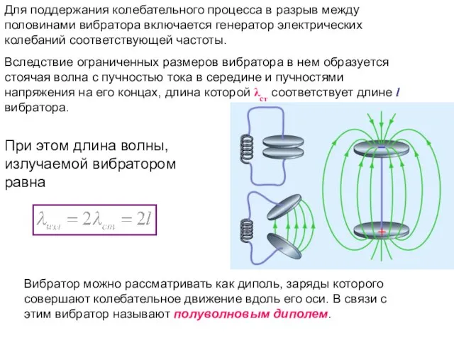 Для поддержания колебательного процесса в разрыв между половинами вибратора включается генератор электрических