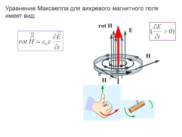 Уравнение Максвелла для вихревого магнитного поля имеет вид: