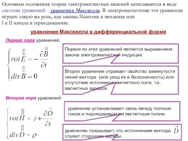 Основные положения теории электромагнитных явлений записываются в виде системы уравнений – уравнения