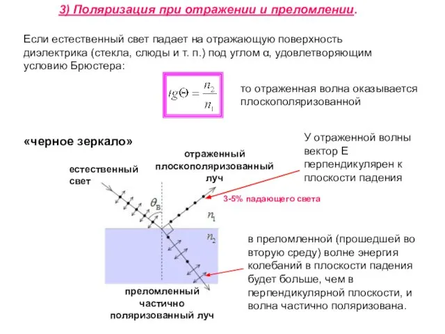 3) Поляризация при отражении и преломлении. Если естественный свет падает на отражающую