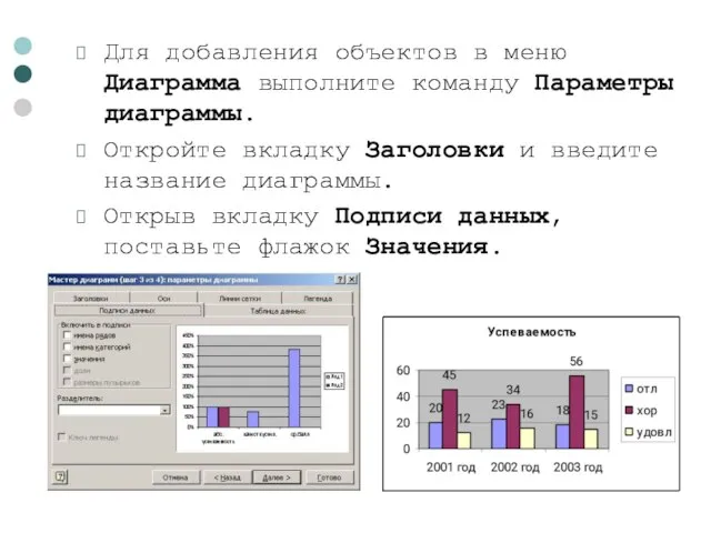 Для добавления объектов в меню Диаграмма выполните команду Параметры диаграммы. Откройте вкладку