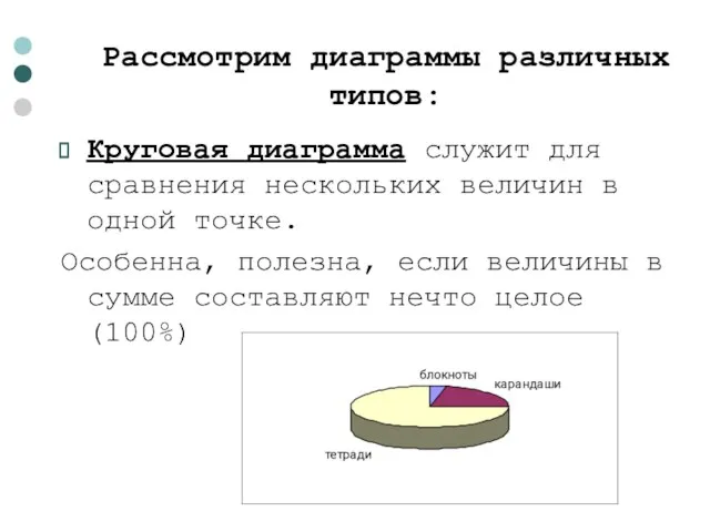 Рассмотрим диаграммы различных типов: Круговая диаграмма служит для сравнения нескольких величин в