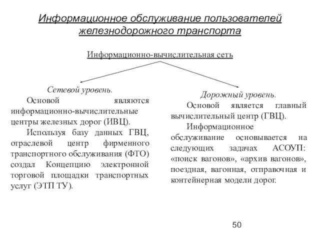 Информационное обслуживание пользователей железнодорожного транспорта Информационно-вычислительная сеть Сетевой уровень. Основой являются информационно-вычислительные