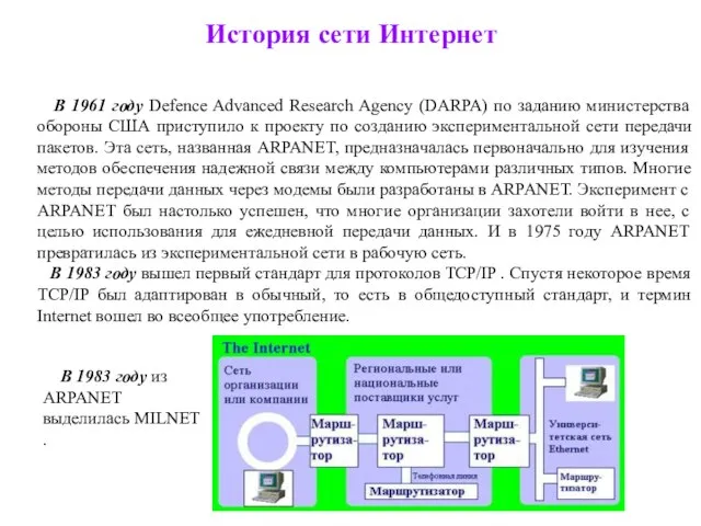 История сети Интернет В 1961 году Defence Advanced Research Agency (DARPA) по