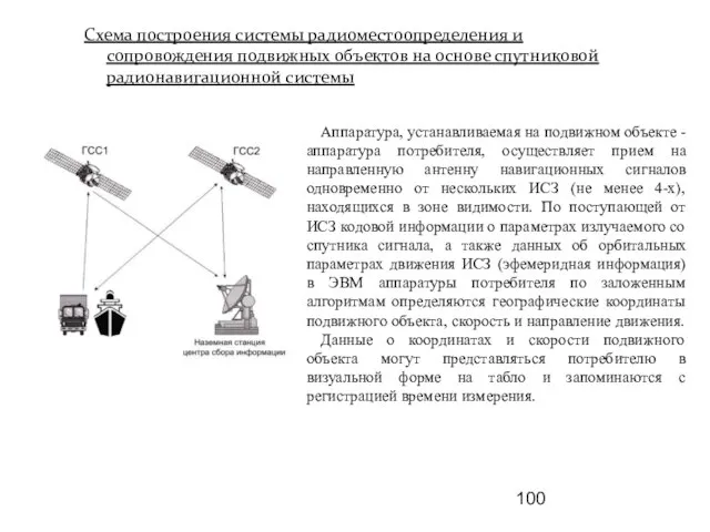 Схема построения системы радиоместоопределения и сопровождения подвижных объектов на основе спутниковой радионавигационной