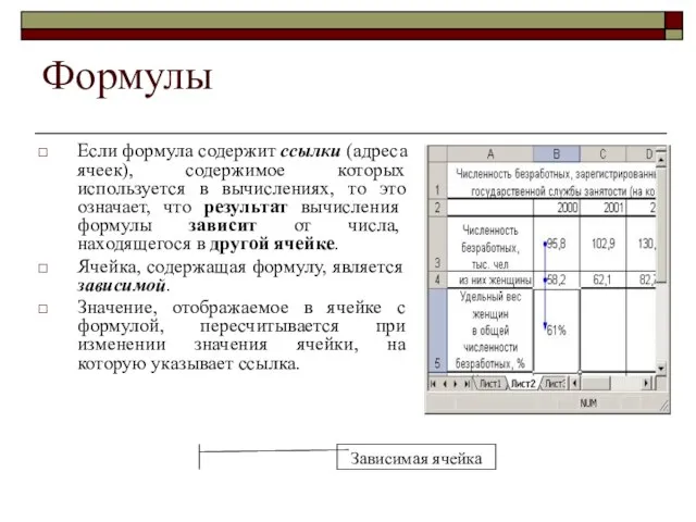 Формулы Если формула содержит ссылки (адреса ячеек), содержимое которых используется в вычислениях,