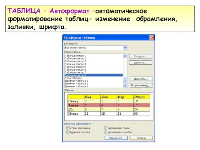 ТАБЛИЦА – Автоформат –автоматическое форматирование таблиц- изменение обрамления, заливки, шрифта.