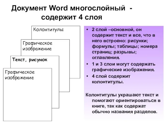 Документ Word многослойный - содержит 4 слоя 2 слой –основной, он содержит