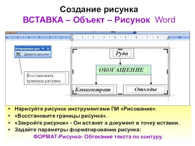 Создание рисунка ВСТАВКА – Объект – Рисунок Word Нарисуйте рисунок инструментами ПИ