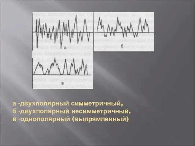 а -двухполярный симметричный, б -двухполярный несимметричный, в -однополярный (выпрямленный)