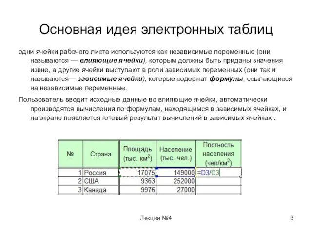 Лекция №4 Основная идея электронных таблиц одни ячейки рабочего листа используются как