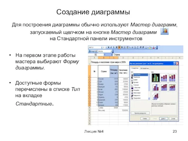 Лекция №4 Создание диаграммы Для построения диаграммы обычно используют Мастер диаграмм, запускаемый