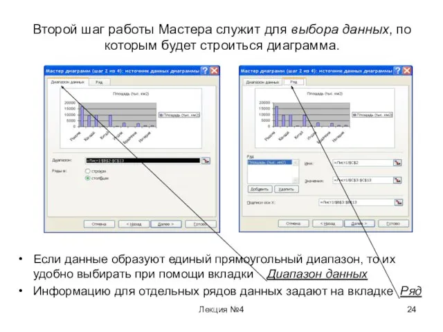 Лекция №4 Второй шаг работы Мастера служит для выбора данных, по которым